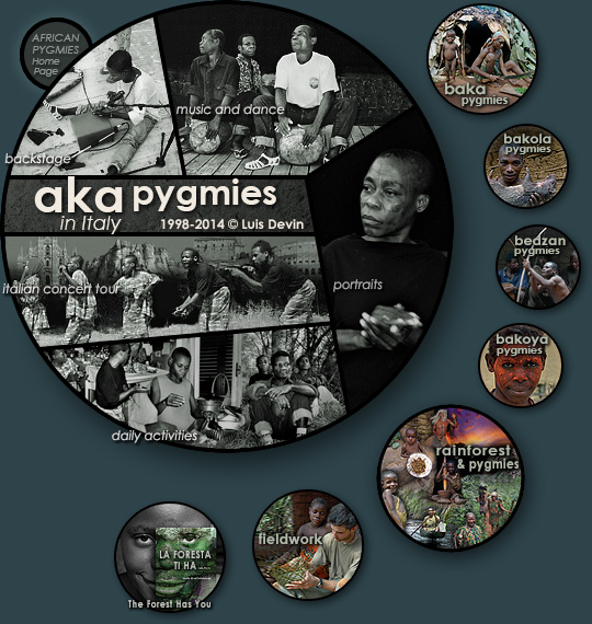 Aka Pygmies from Central African Republic (Italian concert tour)